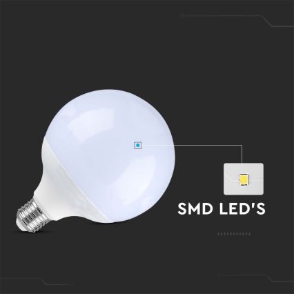 Λαμπτήρας LED SAMSUNG CHIP G120 E27/22W/230V 4000K