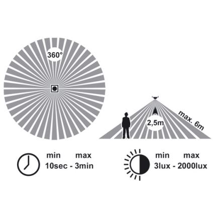 Φωτιστικό οροφής LED με αισθητήρα VERA LED/12W/230V 3000K