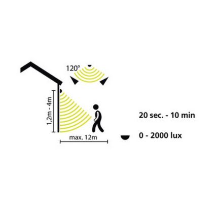 Eglo 33236 - Εξωτερικός αισθητήρας κίνησης και λυκόφωτος CONNECT SENSOR 3xAA 12 m λευκό IP44