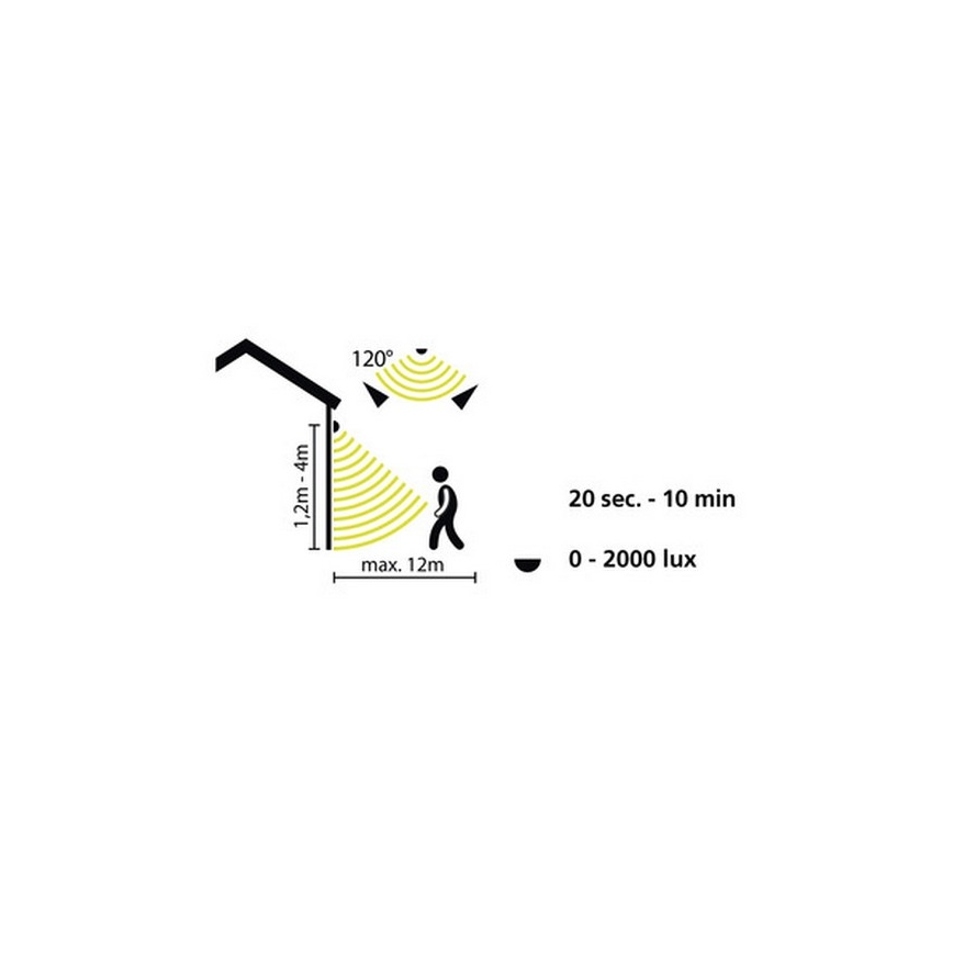 Eglo 33236 - Εξωτερικός αισθητήρας κίνησης και λυκόφωτος CONNECT SENSOR 3xAA 12 m λευκό IP44