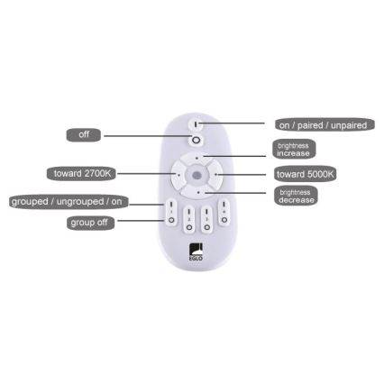 Eglo - LED Dimmable πάνελ LED/25W/230V 2700-5000K + τηλεκοντρόλ