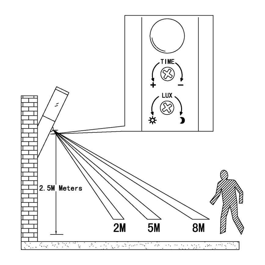 EGLO - Εξωτερικό επιτοίχιο φωτιστικό με αισθητήρα 1xE27/15W IP44