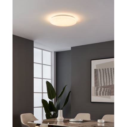 Eglo - LED Οροφωτιστικό LED/19,5W/230V