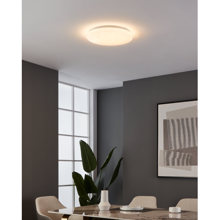 Eglo - LED Οροφωτιστικό LED/19,5W/230V