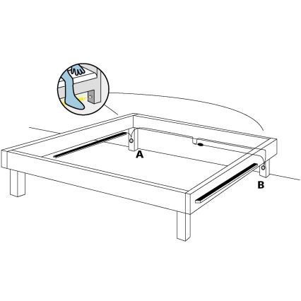 Eglo - ΣΕΤ 2x Φωτοταινία LED με αισθητήρα κίνησης 2xLED/36x0,1W/230V