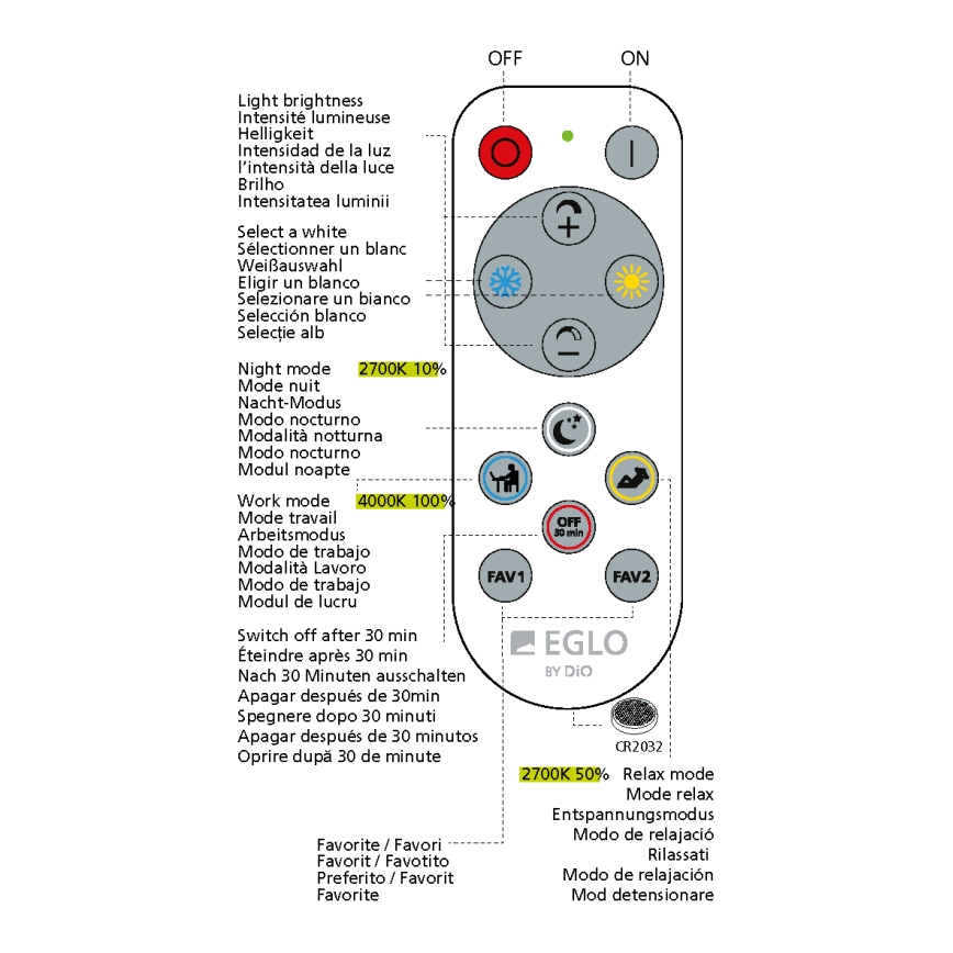 Eglo - Φως οροφής dimmer LED LED/14W/230V + RC