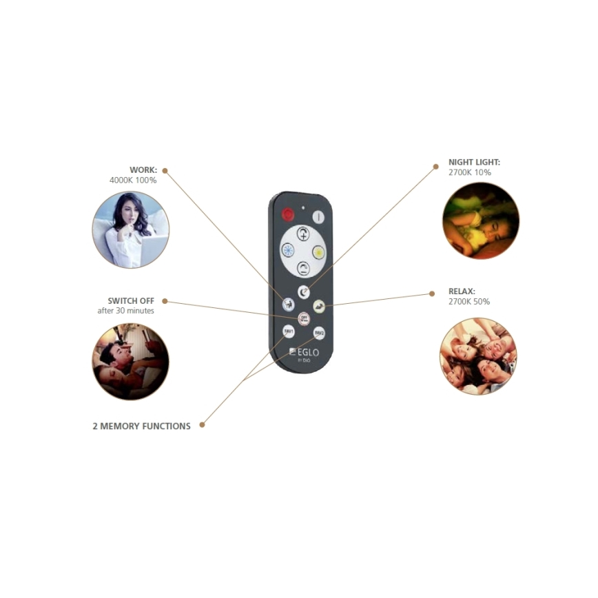 Eglo - LED Ρυθμιζόμενο Φωτιστικό Οροφής LED/18W/230V με Τηλεχειριστήριο