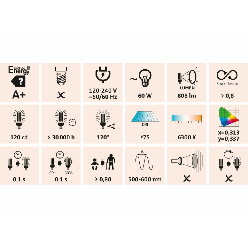 Extol - Φορτιζόμενος προβολέας LED/10W/3600 mAh/8,4V IP65
