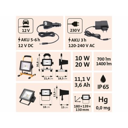 Extol - LED Επαναφορτιζόμενος προβολέας LED/20W/3600 mAh/11,1V IP65