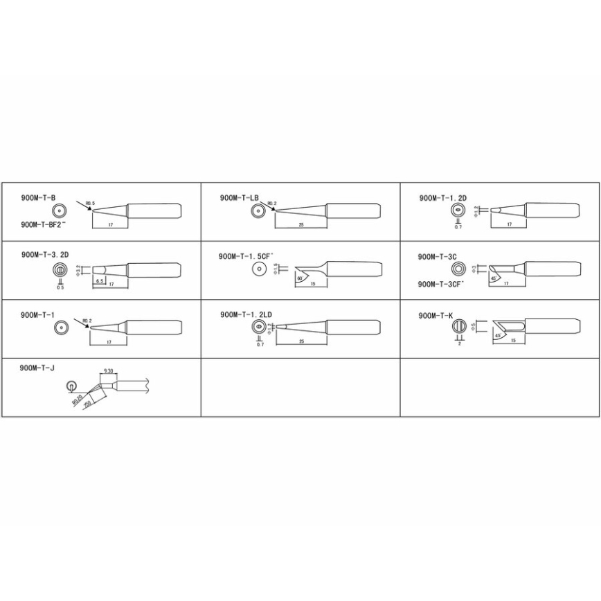 Extol - Σταθμός αποκόλλησης με κολλητήρι, οθόνη LCD, έλεγχο θερμοκρασίας και βαθμονόμηση