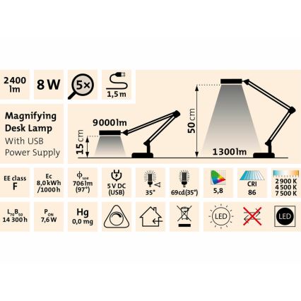 Extol - Επιτραπέζια λάμπα dimming LED με ένα magnifying Γυαλί LED/8W/5V 2900/4500/7500K λευκό