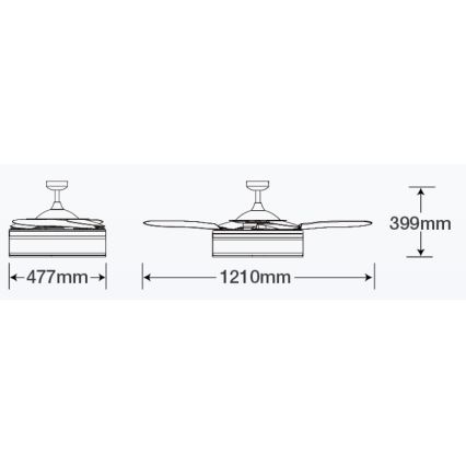 FANAWAY 511030 - LED Ανεμιστήρας οροφής FRASER 3xE27/20W/230V λευκό + τηλεχειριστήριο