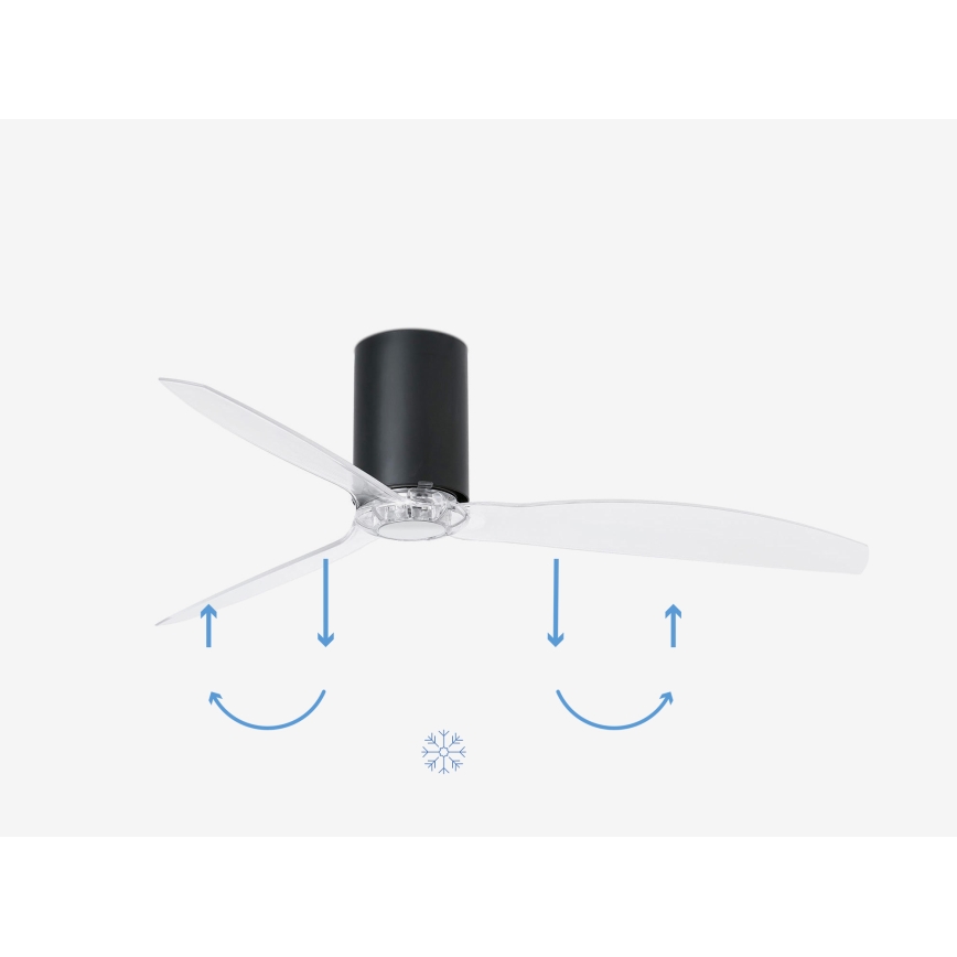FARO 32041WP - Ανεμιστήρας οροφής MINI TUBE FAN M black/clear δ. 128 cm SMART + τηλεχειριστήριο