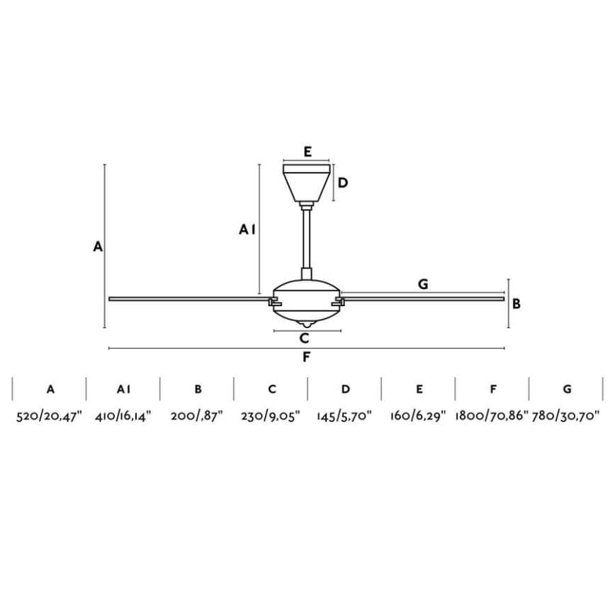 FARO 33349 - Ανεμιστήρας οροφής AOBA + τηλεχειριστήριο