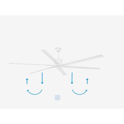 FARO 33461A - Οροφής ανεμιστήρας ANDROS XL λευκός διάμ. 213 εκ. + τηλεχειριστήριο