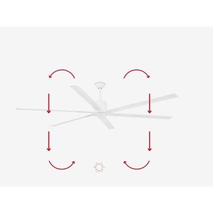 FARO 33461A - Οροφής ανεμιστήρας ANDROS XL λευκός διάμ. 213 εκ. + τηλεχειριστήριο