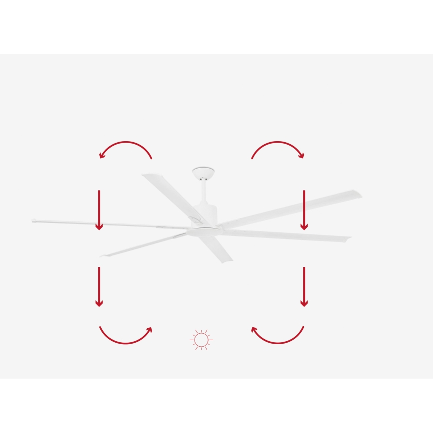 FARO 33461A - Οροφής ανεμιστήρας ANDROS XL λευκός διάμ. 213 εκ. + τηλεχειριστήριο