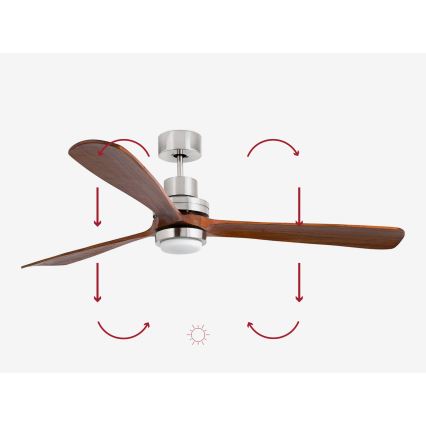 FARO 33463DC - Ανεμιστήρας οροφής LED LANTAU LED/12W/230V ξύλο/ματ χρώμιο δ. 168 cm + τηλεχειριστήριο