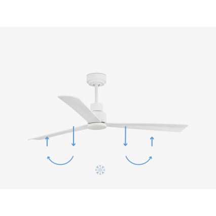FARO 33487WP - Ανεμιστήρας οροφής NASSAU M λευκός δ. 128 cm SMART + τηλεκοντρόλ