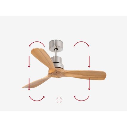 FARO 33509DC - Ανεμιστήρας οροφής MINI LANTAU ματ χρώμιο/ξύλο διάμετρος 107 cm + τηλεχειριστήριο