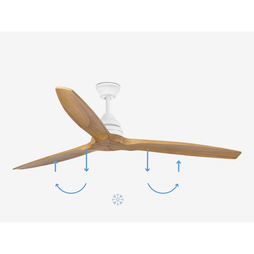 FARO 33728DC - Ανεμιστήρας οροφής ALO L ξύλο/λευκός δ. 152 cm + τηλεχειριστήριο
