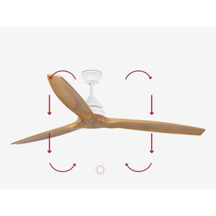 FARO 33728DC - Ανεμιστήρας οροφής ALO L ξύλο/λευκός δ. 152 cm + τηλεχειριστήριο