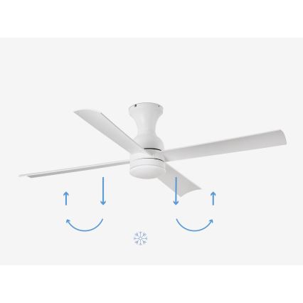 FARO 33756 - Ανεμιστήρας οροφής LED FRASER LED/16W/230V λευκό δ. 120 cm + τηλεχειριστήριο