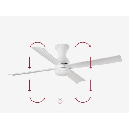 FARO 33756 - Ανεμιστήρας οροφής LED FRASER LED/16W/230V λευκό δ. 120 cm + τηλεχειριστήριο