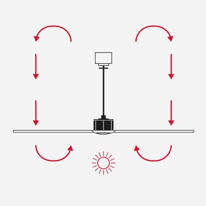 FARO 33760WT - Ανεμιστήρας οροφής AMELIA L λευκό διάμετρος 132 cm Wi-Fi Tuya + τηλεχειριστήριο
