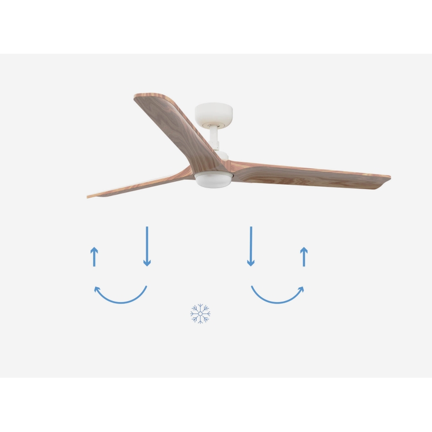 FARO 33810-1TW - Ρυθμιζόμενος LED οροφής ανεμιστήρας HEYWOOD L LED/10W/230V 2700/4000/6000K ξύλο/λευκό Ø 132 εκ. + τηλεχειριστήριο