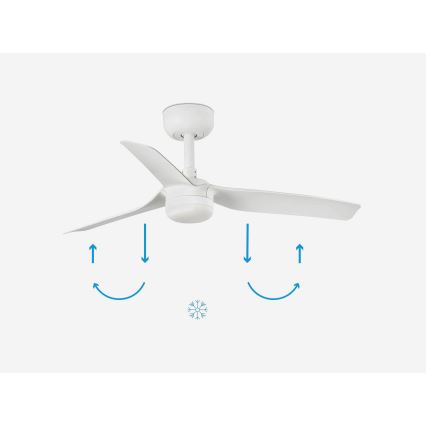 FARO 33820-1TW - Ανεμιστήρας οροφής MINI PUNT με ρυθμιζόμενο φωτισμό LED/10W 2700/3000/4000K, λευκός, Ø 90 cm + τηλεχειριστήριο