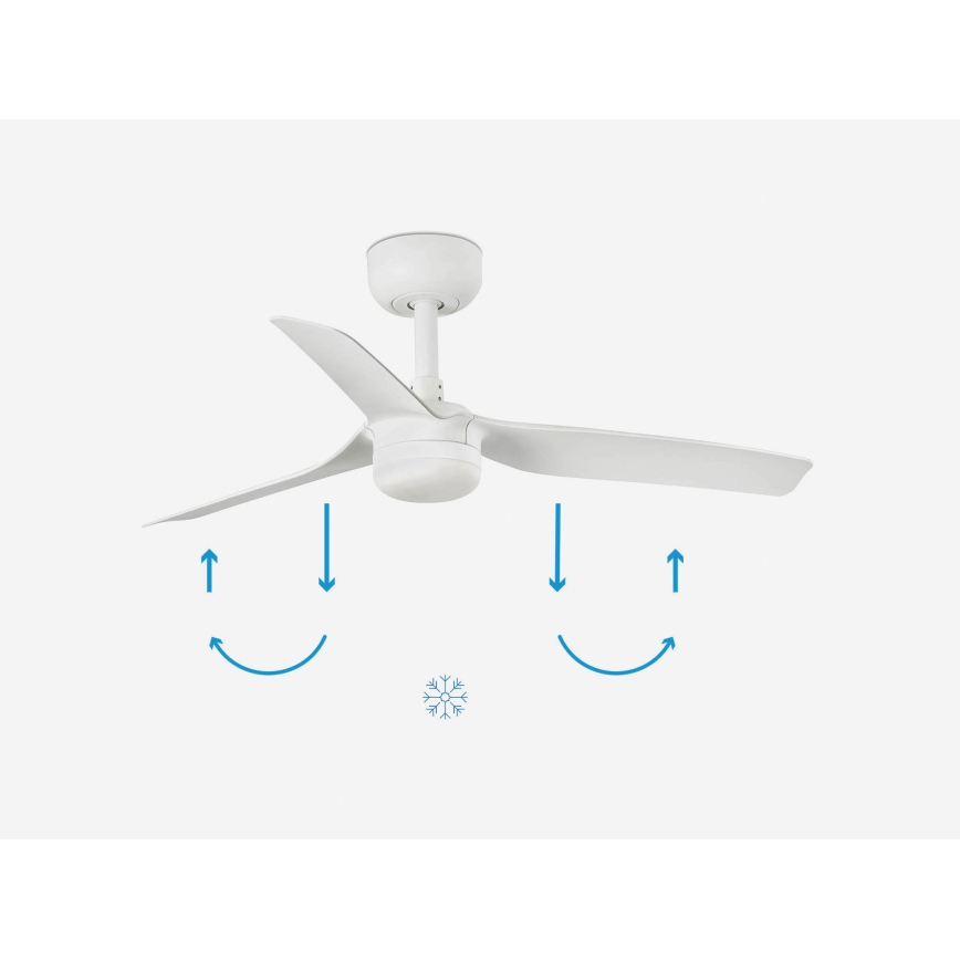 FARO 33820-1TW - Ανεμιστήρας οροφής MINI PUNT με ρυθμιζόμενο φωτισμό LED/10W 2700/3000/4000K, λευκός, Ø 90 cm + τηλεχειριστήριο
