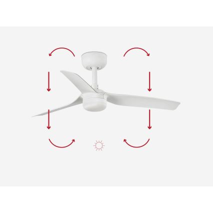 FARO 33820-1TW - Ανεμιστήρας οροφής MINI PUNT με ρυθμιζόμενο φωτισμό LED/10W 2700/3000/4000K, λευκός, Ø 90 cm + τηλεχειριστήριο