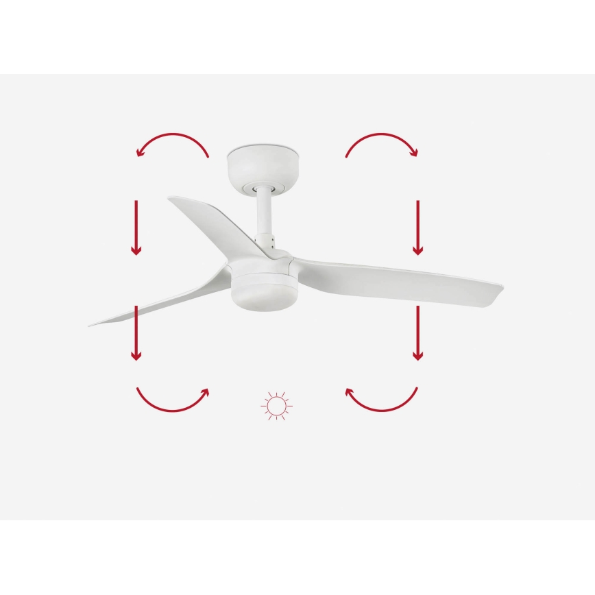 FARO 33820-1TW - Ανεμιστήρας οροφής MINI PUNT με ρυθμιζόμενο φωτισμό LED/10W 2700/3000/4000K, λευκός, Ø 90 cm + τηλεχειριστήριο