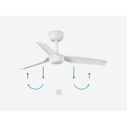 FARO 33820 - Ανεμιστήρας οροφής MINI PUNT S λευκό διάμετρος 90 cm + τηλεχειριστήριο