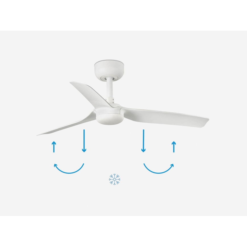 FARO 33820 - Ανεμιστήρας οροφής MINI PUNT S λευκό διάμετρος 90 cm + τηλεχειριστήριο