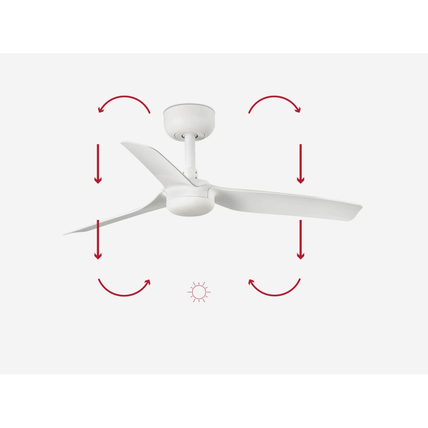 FARO 33820 - Ανεμιστήρας οροφής MINI PUNT S λευκό διάμετρος 90 cm + τηλεχειριστήριο