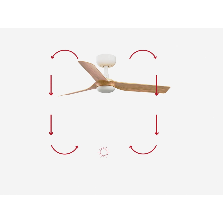 FARO 33821 - Οροφής ανεμιστήρας MINI PUNT S καφέ/λευκός διάμετρος 90 εκ. + τηλεχειριστήριο