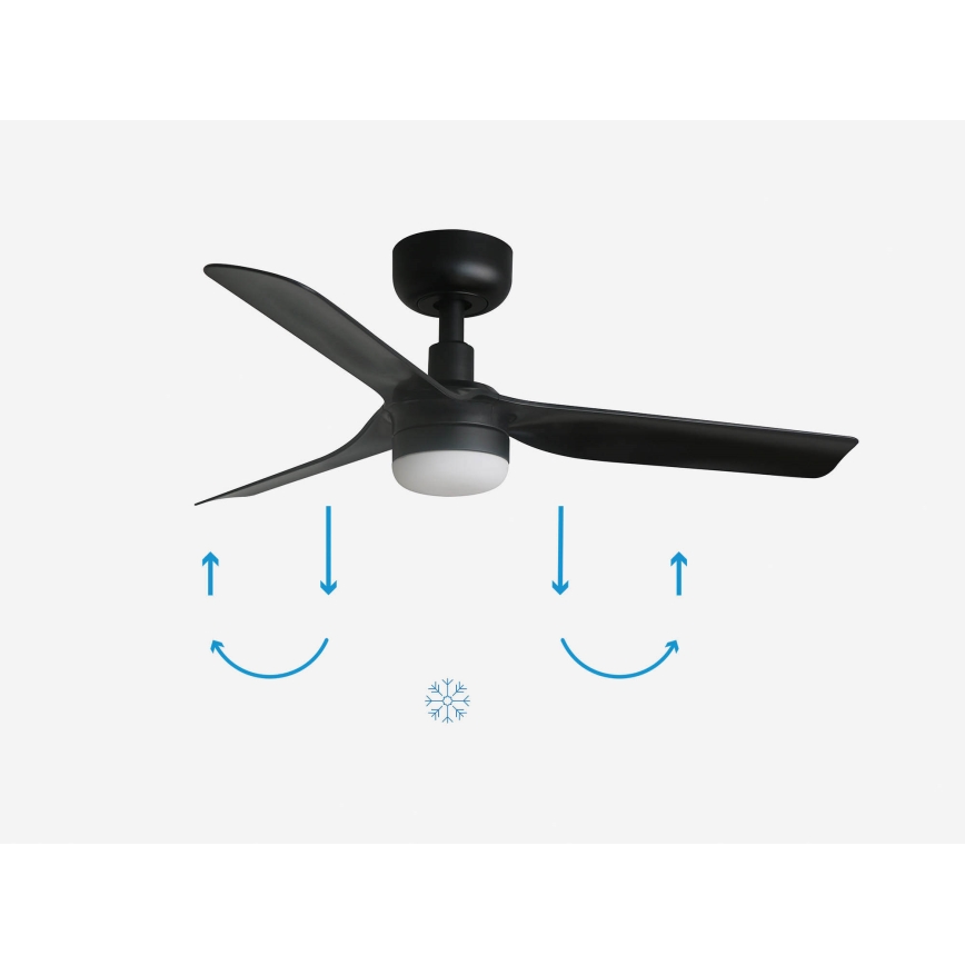 FARO 33822-1TW - LED Dimming ceiling fan MINI PUNT S LED/10W 2700/4000/6000K μαύρο διάμετρος 90 cm + τηλεχειριστήριο