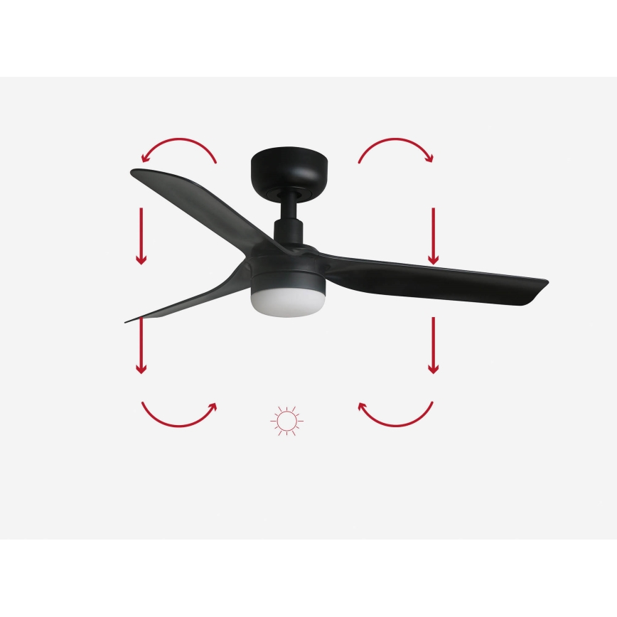FARO 33822-1TW - LED Dimming ceiling fan MINI PUNT S LED/10W 2700/4000/6000K μαύρο διάμετρος 90 cm + τηλεχειριστήριο