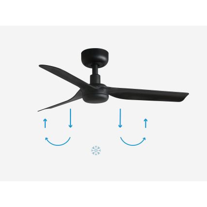 FARO 33822 - Ανεμιστήρας οροφής MINI PUNT S μαύρο διάμετρος 90 cm + τηλεχειριστήριο