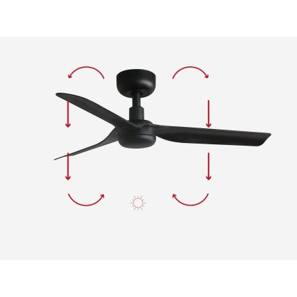 FARO 33822 - Ανεμιστήρας οροφής MINI PUNT S μαύρο διάμετρος 90 cm + τηλεχειριστήριο