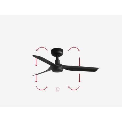 FARO 33822WP - Ανεμιστήρας οροφής MINI PUNT S black δ. 90 cm SMART + τηλεχειριστήριο