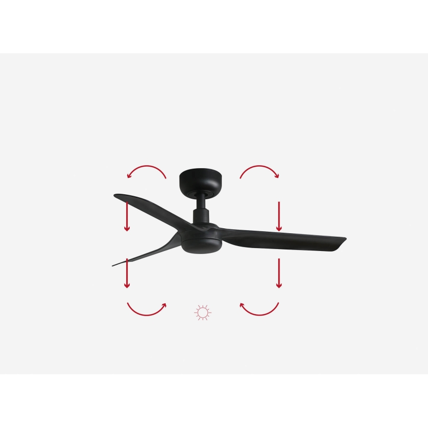 FARO 33822WP - Ανεμιστήρας οροφής MINI PUNT S black δ. 90 cm SMART + τηλεχειριστήριο