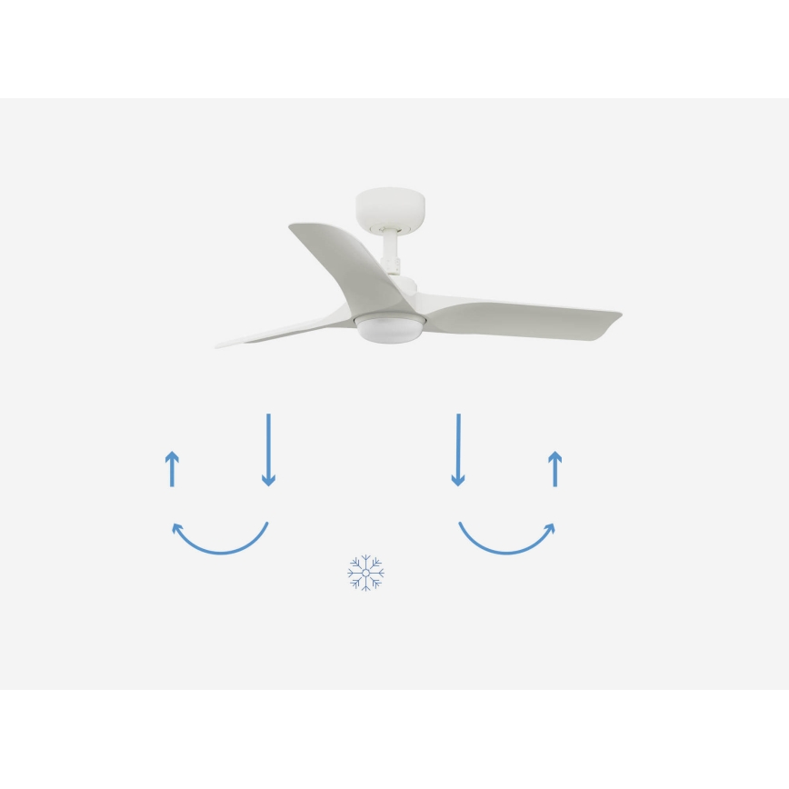 FARO 33824-1TW - Ρυθμιζόμενος ανεμιστήρας οροφής HEY S με LED/10W/230V 2700/3000/4000K, λευκός, διάμ. 90 εκ. + τηλεχειριστήριο
