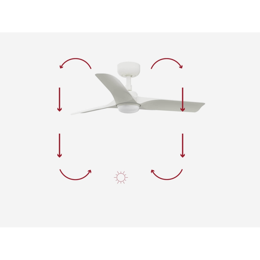 FARO 33824-1TW - Ρυθμιζόμενος ανεμιστήρας οροφής HEY S με LED/10W/230V 2700/3000/4000K, λευκός, διάμ. 90 εκ. + τηλεχειριστήριο