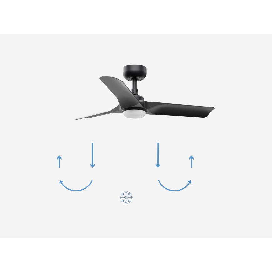 FARO 33825-1TW - Ανεμιστήρας οροφής HEY S με ρυθμιζόμενο φωτισμό LED/10W/230V 2700/3000/4000K, μαύρος, διάμ. 90 cm + τηλεχειριστήριο