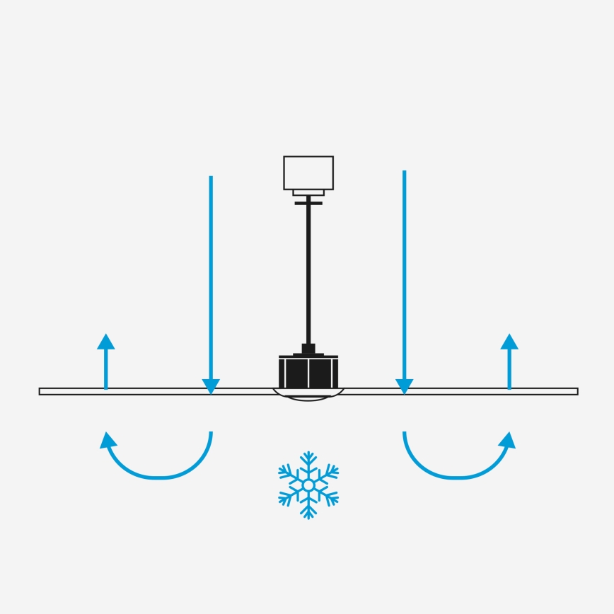FARO 33826WT-1TW - Ανεμιστήρας οροφής LED Dimmable HEY TUB S LED/10W/230V 2700/4000/6000K λευκό διάμετρος 90 cm Wi-Fi Tuya + τηλεχειριστήριο