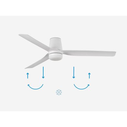 FARO 33828-1TW - Ανεμιστήρας οροφής LED Dimmable PUNT TUB M LED/18W/230V 3000/4200/6500K διάμετρος 130 cm λευκό + τηλεχειριστήριο