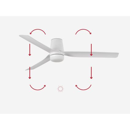 FARO 33828-1TW - Ανεμιστήρας οροφής LED με δυνατότητα ρύθμισης φωτεινότητας PUNT TUB M LED/18W/230V 2700/3000/4000K διάμ. 130 cm λευκός + τηλεχειριστήριο